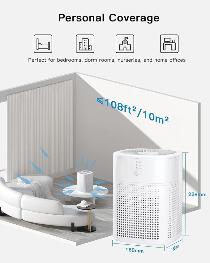 Air Purifiers for Bedroom, Room Air Purifier HEPA Filter for Smoke, Allergies, Pet Dander Odor with Fragrance Sponge, Small Air Purifier with Sleep Mode, HY1800, White