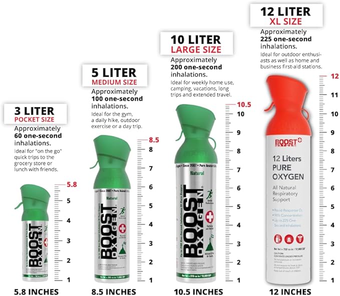 Boost Oxygen Complete Collection | XL 12L, Large 10L, Medium 5L & Pocket Size 3L (4 Pack)