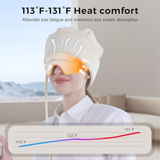 Head Massager for Headaches, Eye Massager with Heat, Electric Rechargeable Head and Eye Massage Tool for Stress Relief, 4 Massage Modes & 6 Zone Kneading, Ideal Gift for Rest & Relaxation