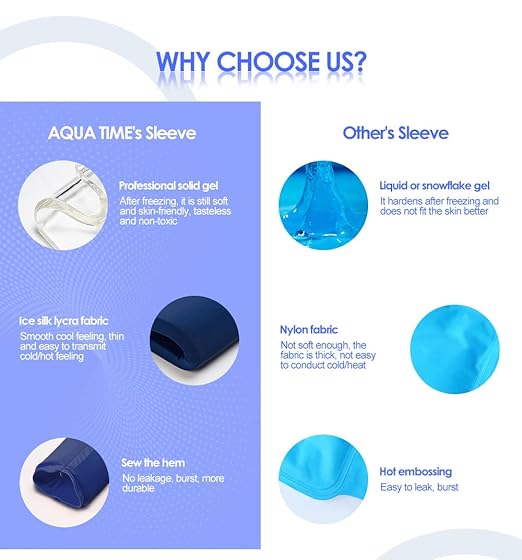 Freeze Ice Sleeve for Elbow & Knee Arm Ice Pack Sleeves Wrap for Injuries Compression, Reusable Gel Cold Packs for Ankle, Calf - Flexible Cold Wrap for Meniscus, ACL, MCL, Pain Relief (Blue, M)