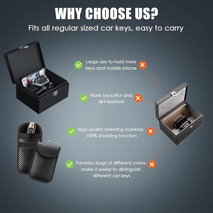 Faraday Box for Car Keys (Extra Large Size 19 x 12 x 9 cm) with 2 Pack Faraday Pouch for Car Keys, RFID Key Fob Protector Anti Theft Faraday Bags Key Fob Signal Blocker Car Key Signal Blocking Box