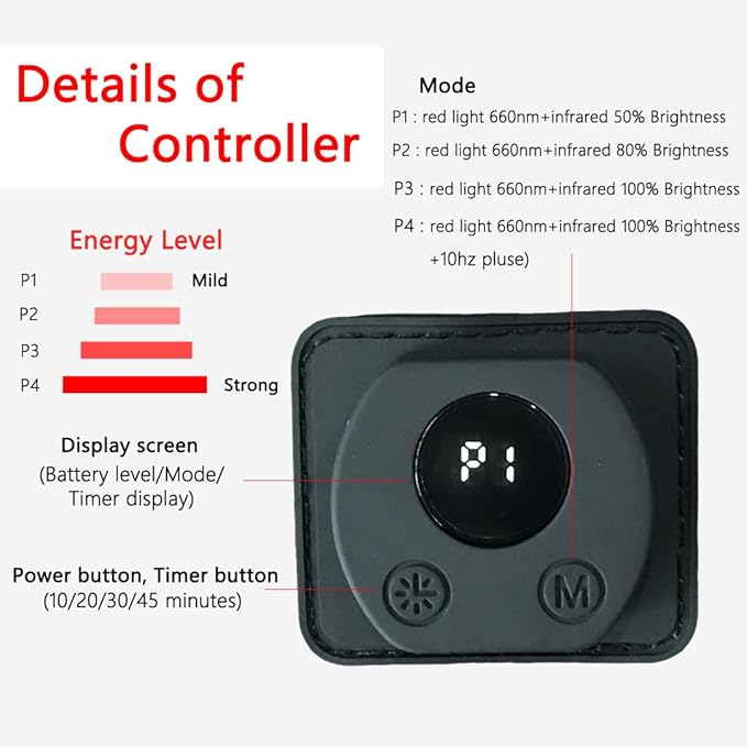 Red Light Therapy Belt for Body, Portable 660nm & 850nm Near Infrared & Red Light Therapy Device Features 4 Timer Modes for Back Waist Calves Arms for Women and Men（Black Lite）