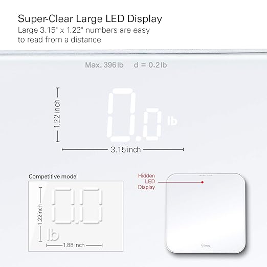 VisionTechShop S Body High Precision Ultra Wide Digital Body Weight Bathroom Scale up to 396lb/180kg, Super-Clear Large LED Display,Step-On Technology, White
