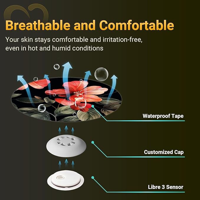 Libre 3 Sensor Covers Waterproof, Amolyfe 10 Pack Freestyle Libre 3 Plus Covers, Bump-Proof with Hard Cap, Breathable Latex Free Glucose Sensor CGM Adhesive Patches, 14-Day CGM Protection (B.Flower)