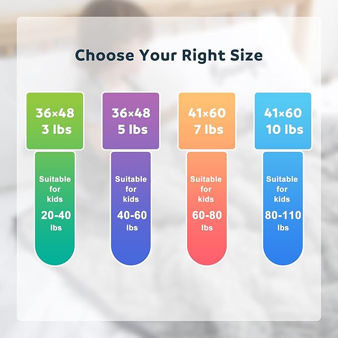 MAXTID Kids Weighted Blanket 5lbs for Boys Blue 36inx48in Heavy Blanket for Children