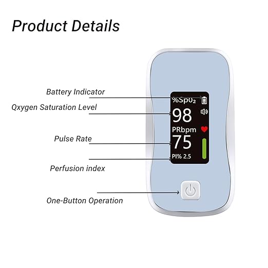 Pulse Oximeter Fingertip, Blood Oxygen Monitor with 20 Memories, Alarm & Brightness Adjustable, Batteries & Lanyard