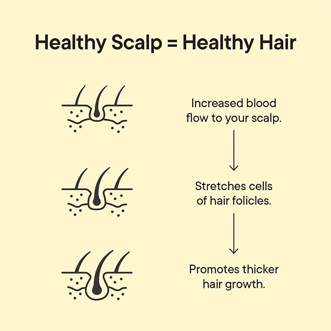 TOOLETRIES Scalp Scrubber - Silicone Exfoliating Hair Scrubber for Men, Bath & Shower Accessories - Durable Scalp Massager that Boosts Circulations & Strengthens Hair - Charcoal