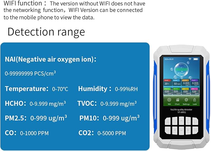 Garosa Air Quality Detector & Ionizer Meter Portable Air Tester with VOC PM2.5 CO2 Temp Humidity for Home Car Office & Negative Ion Monitoring (White)