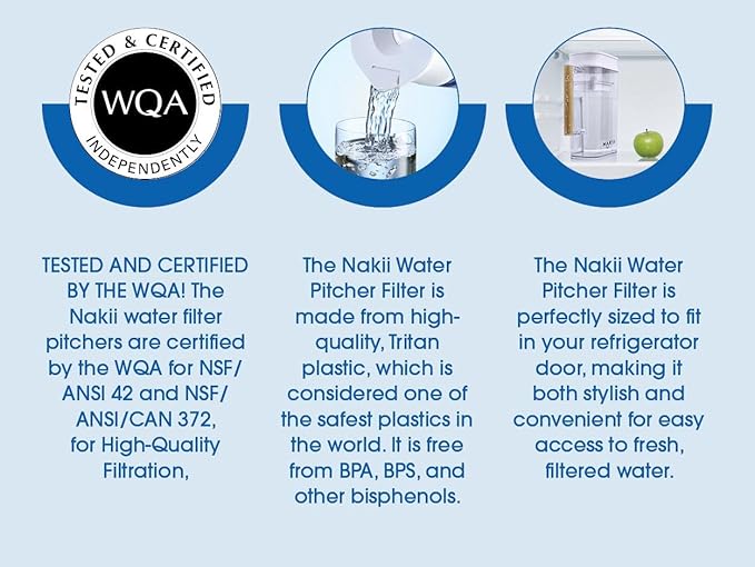 Water Filter Pitcher - Long Lasting 150 Gallons, Supreme Fast Filtration and Purification Technology, Removes Chlorine, Metals for Clean Tasting Drinking Water, WQA Certified,