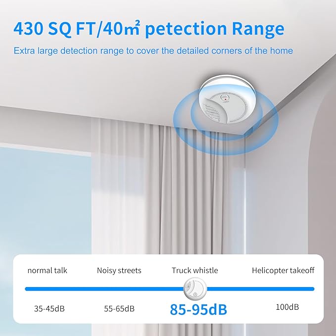 2 Pack Smoke Detector, Photoelectric Sensor Battery-powered Fire Smoke Alarm, LED warning light 85 dB alarm sound, low battery warning, mute and test buttons, suitable for living rooms, bedrooms, etc.