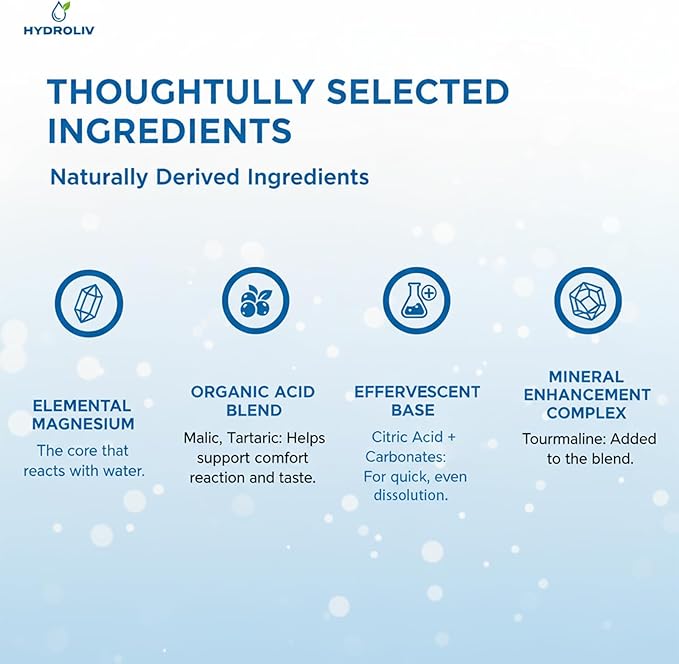 Hydrogen Water Tablets, Antioxidant-Rich, Supports Brain Energy & Health