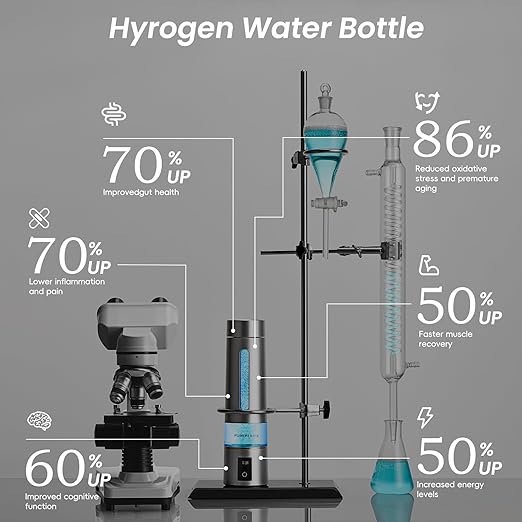 Hydrogen Water Bottle Generator-Up to 8100 PPB Molecular Hydrogen, 12-Hour Hydrogen Retention, IHSA Certified SPE/PEM Tech, Portable Hydrogen Bottle, Healthy Gift (Platinum)