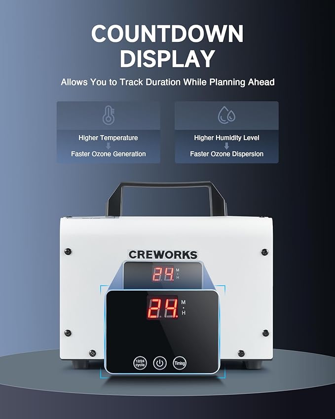 CREWORKS Digital Ozone Generator, 38000 mg/h High Capacity Ozone Machine for Car Home Smoke Pet Odor Removal, Commercial Ozone Odor Eliminator Air Purifier with Adjustable Settings for 3200 sq ft Room