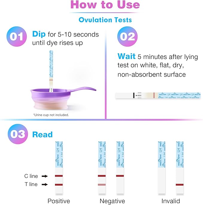 Easy@Home Ovulation Test Strips (100-pack) Value Pack, Reliable Ovulation Preditor Kit and Fertility Test, 100 Tests