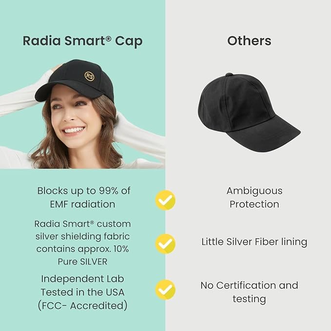 Radia Smart® EMF Hat - Faraday Hat, Baseball Cap 5G Blocking, RF Shielding, EMF Protection, WiFi Radiation Blocker. Black