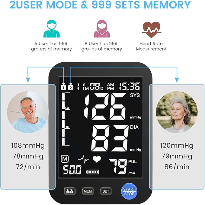 Blood Pressure Machine for Home Use, Automatic Blood Pressure Monitor with Extra Large Screen, Adjustable BP Cuff Arm Kits 2 * 999 Memories 4 Batteries Includes Charging Cord (Black)