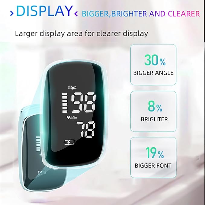 Rechargeable Pulse Oximeter Fingertip - Blood Oxygen Saturation Monitor With Accurate Fast SpO2 Reading Outdoor Sports Wide Use (Black)