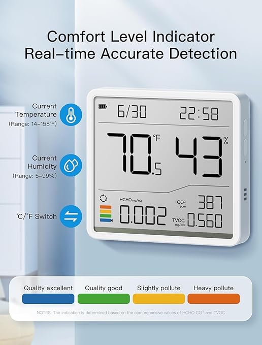 7-in-1 Air Quality Monitor Indoor, Air Analysis Apparatus, 5s Backlight Air Quality Meter for TVOC, HCHO, Temp, Hum, Temperature Humidity Monitor for Home, Office, Hotel