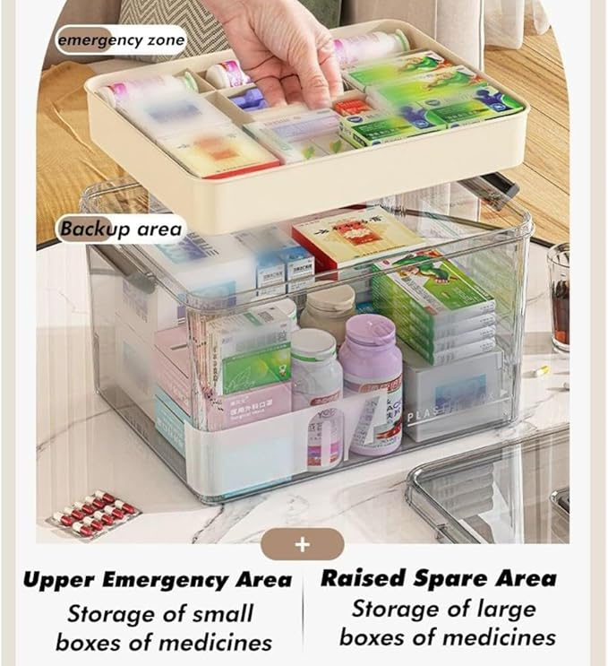 Medicine Storage Box - Pill Bottle & Medication Organizer, Transparent Multi-Compartment with Handle, Home Storage (15'L11.6'W9'H) White