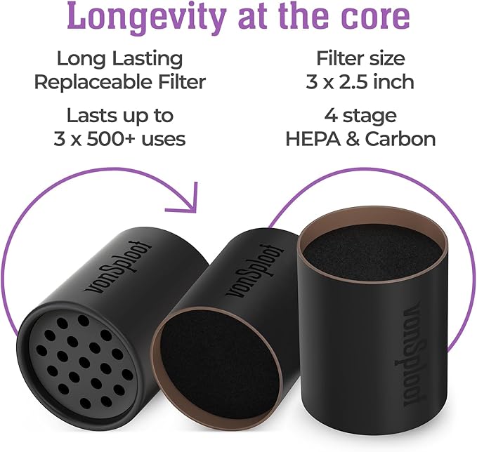 Personal Air Filter To Trap Smoke & Odor - Easy To Use & Long Lasting Replacement Smoke Filter up to 500+ uses I Eliminate Smell For Your Buddy and You with Smoke Catcher I Sploof Vaporizer