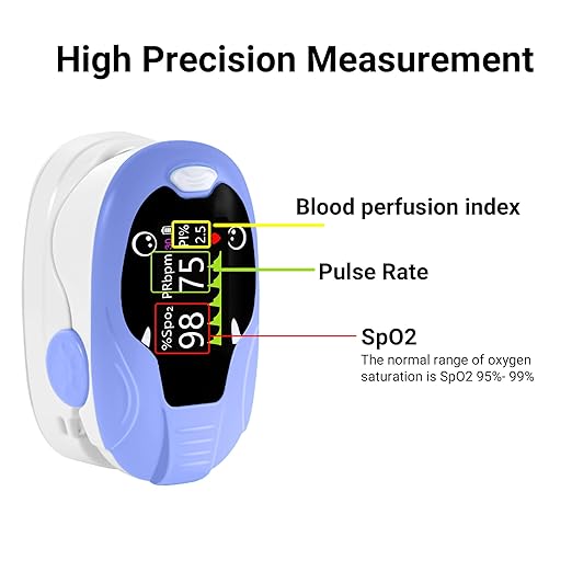 Pediatric Fingertip Pulse Oximeter for Kids, Blood Oxygen Saturation & Pulse Rate Monitor, Fast Reading SpO2 PR Display with Memory Function, Adjustable Brightness, Batteries Included
