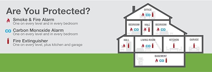 First Alert Hardwired Heat Alarm with Battery Backup, BRK Brands HD6135FB