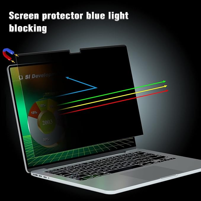 PYS Privacy Screen for Macbook Pro 14 Inch (2021-2025, M1, M2, M3,M4,M5), Magnetic Privacy Screen Protector for Mac 14.2" (A2779/A2442) Anti Fingerprint, Anti Blue Light, Removable, Easy Installation