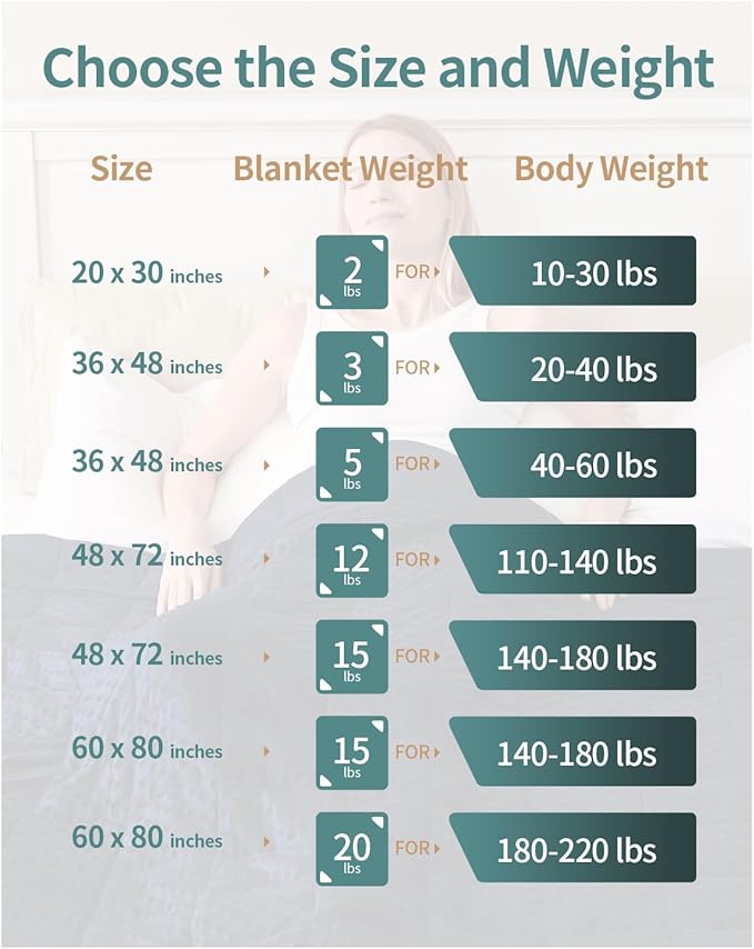 Mr. Sandman Weighted Blanket for Adults, Soft Cooling Heavy Minky Blanket for Sleep, Washable Throw Blanket with Glass Beads, 48 x 72in, 15 lbs, Dark Green