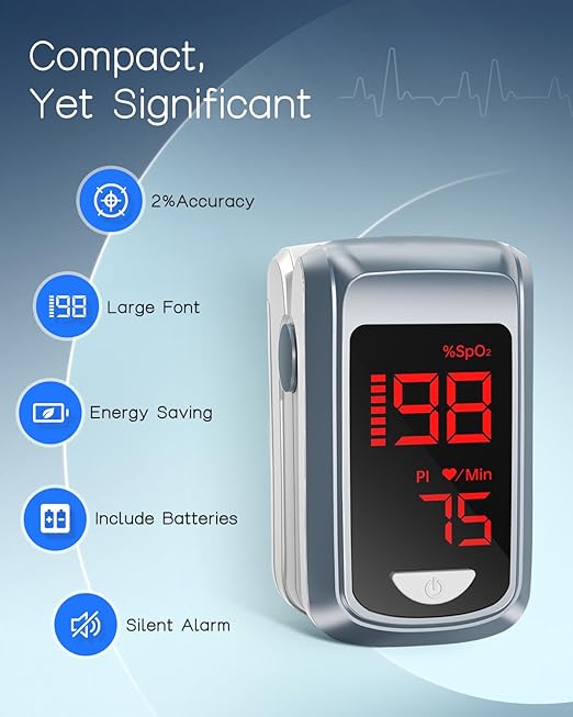 Fingertip Pulse Oximeter- HOLFENRY Mini Oximeter Oxygen Saturation Monitor for SpO2/Heart Rate/PI, Oxygen Monitor Fingertip 02 Pulse Oximeter Finger, Gray