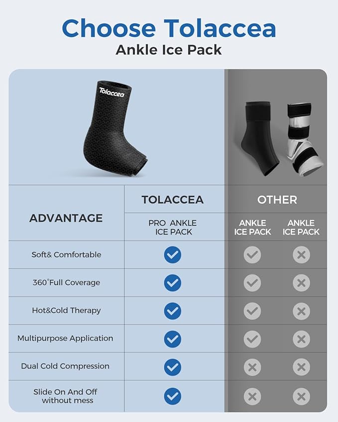 Tolaccea Ankle Ice Pack Wrap PRO for Injuries, Foot Ice Pack for Hot and Cold Therapy, Flexible Cold Pack for Plantar Fasciitis,Swelling,Sprained, ColdFocus for More Cooling X-Large (Pack of 1)