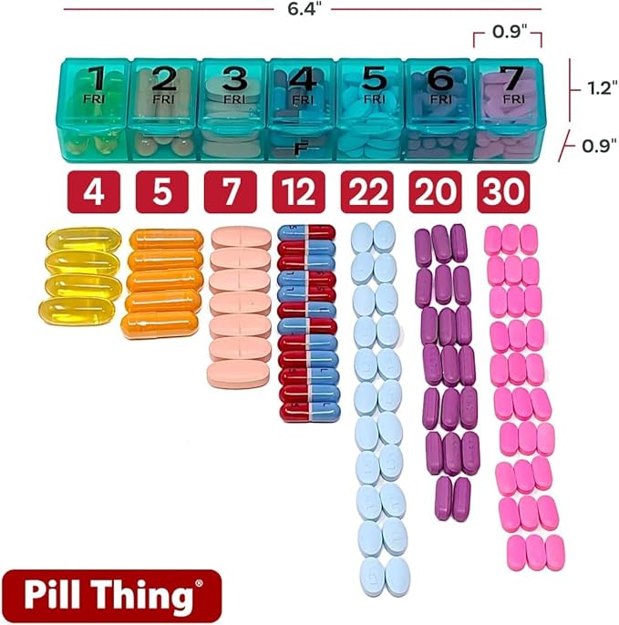 7 Times a Day Weekly Pill Box Organizer Case, Secure 7X Pillbox with Medication Schedule (7 Time-a-Day 2 Pack)