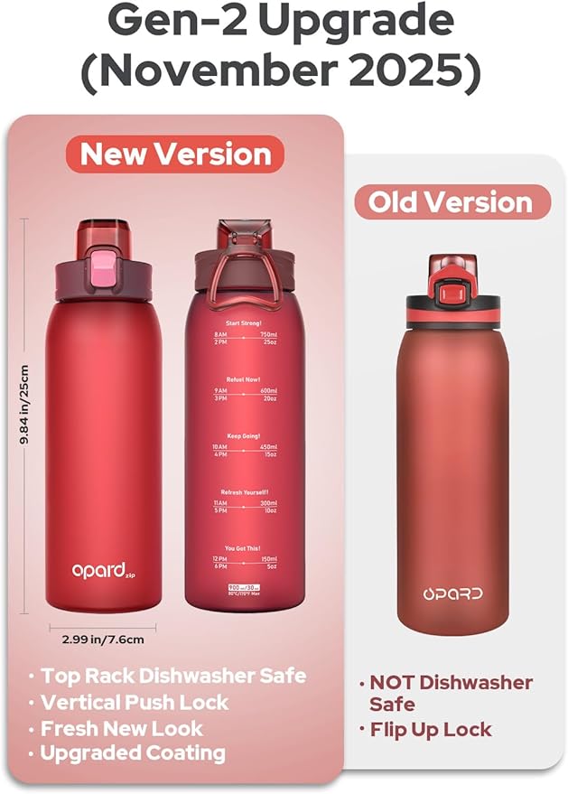 Opard 30oz/32oz Sports Water Bottle with Leak Proof Flip Top Lid BPA Free Tritan Reusable Plastic for Gym and Outdoor, Travel Water Bottle