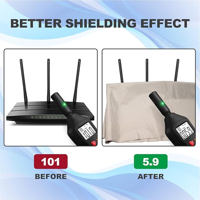 Shielding Faraday Fabric 44in W x 18ft L! EMI, RF&RFID Shielding Fabric, Military Grade Material Blocks Signals (WiFi, Cell)