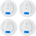Carbon Monoxide Detectors, CO Detector Battery Operated with Sensitive Sensor, Digital Display and Sound Warning, Portable Carbon Monoxide Detector Alarm JA-995 for Travel, Hotel, Home