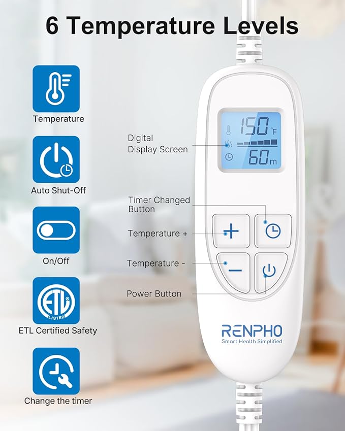 RENPHO Electric Heating Pad for Back, Mothers Day Gifts & Birthday Gifts for Mom Dad Women Men, FSA Eligible & HSA Store, Neck and Shoulder Heat Pad, Fast Heating, 24"x33", ETL Certified, Blue