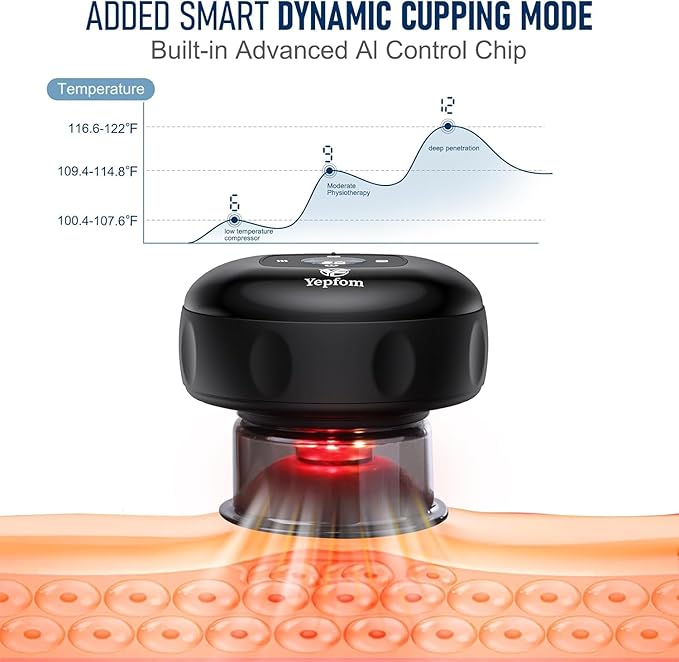 5-in-1 Smart Dynamic Cupping Set, 12 Levels Cupping Kit for Massage Therapy with Red Ligh-t Therapy&Heat Penetrates for Targeted Pain Relief, Knots, Aches, Muscle Soreness - 2Pcs(Black&Black)