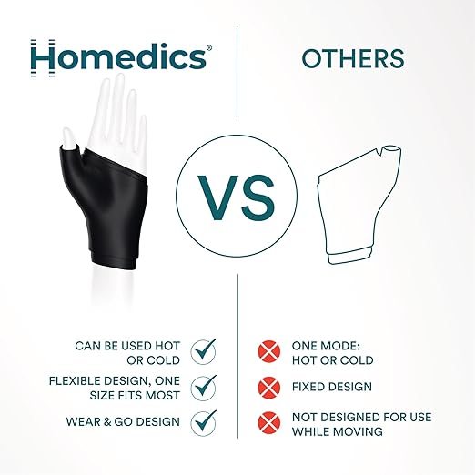 HoMedics Hot and Cold Relief Gel Hand Sleeve, Heat or Ice Therapy for Hand, Wrist, and Thumb, Soft-Touch Stretch Fabric, Contoured Hydrogel Design for Comfort and Relaxation