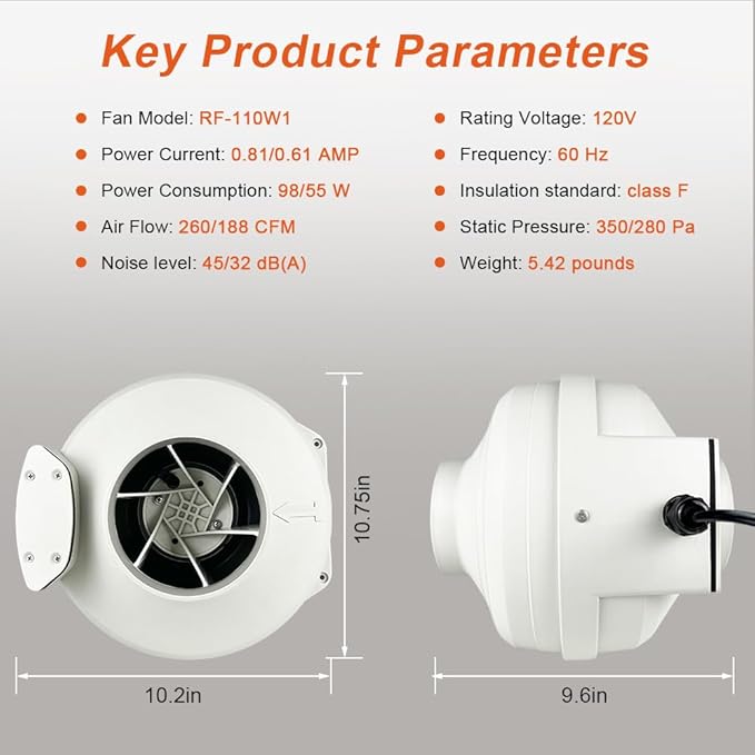 4 inch Radon Fan, 2 speed 260/188CFM Radon Mitigation System Quickly Mitigate Radon Quiet and Energy Efficient IP67 Waterproof Indoor Outdoor Installation