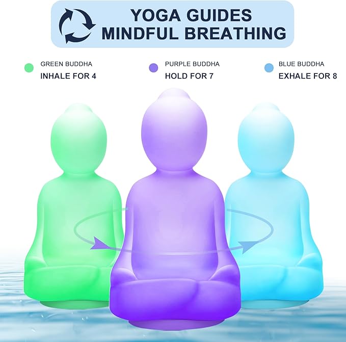 Lalifebuss Mindfulness 'Breathing Yoga', 4-7-8 Guided Visual Meditation Breathing Light, Calm Your Mind for Stress & Anxiety Relief/Learn Deep Breathing for Adults Kids Social Emotional Learning