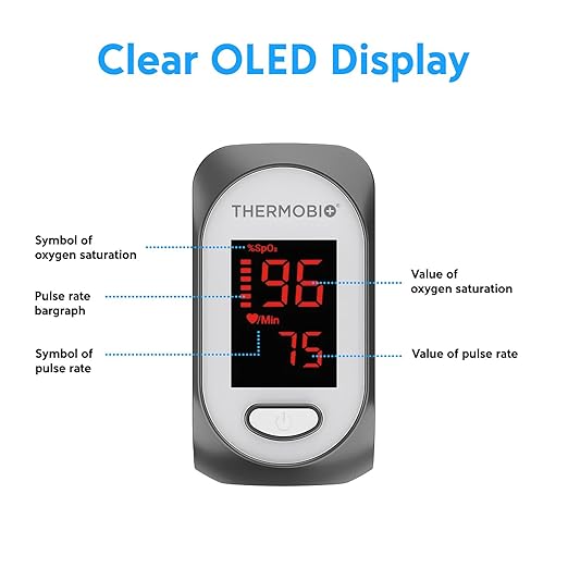 Fingertip Pulse Oximeter SPA30, Blood Oxygen Saturation Monitor, Fast SpO2 Reading Oxygen Meter with Clear OLED Screen