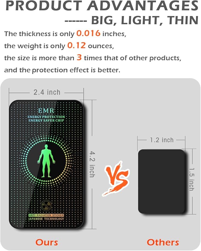 Stickers for Cell Phones/Laptops/Tablets/All Devices, Large Area Protection, [Trimmable], [Reusable], Suitable for Anyone, 4.2 x 2.4 x 0.015 inches - (10 Pcs)