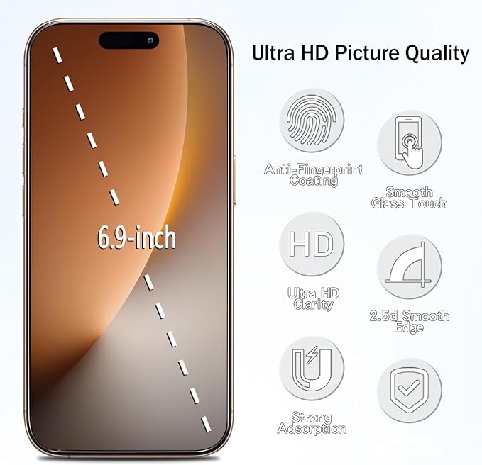 HPTech 2 Pack Anti Blue Light Screen Protector for iPhone 16 Pro Max 6.9 Inch Eye Protection Tempered Glass Film, Easy to Install, Bubble Free
