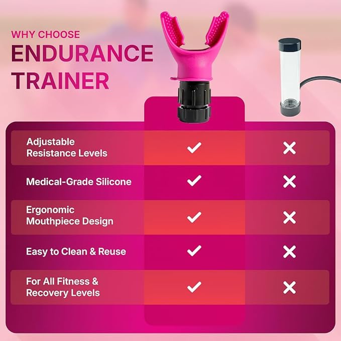 Portable Compact Lung Trainer Exercise Device with High Grade Silicone, Breathing Exercise Device for Lungs, Portable Muscle Trainer, Easy to Clean, Neck Strap Included, (Pink-1)