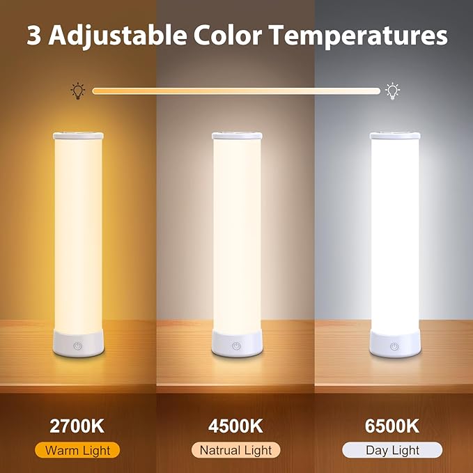 Light Therapy Lamp 15000 Lux, UV-Free Happy Sunlight Lamps with 3 Color Temperatures, Adjustable Brightness, Timer & Memory Function, Full Spectrum Light with Remote Control for Home, Happy Life