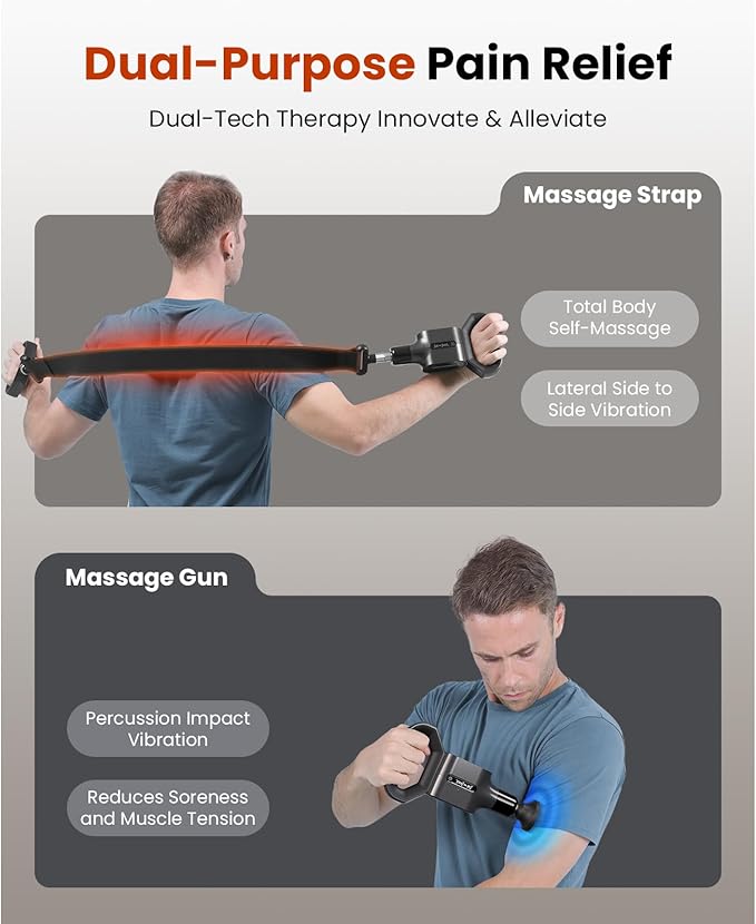 BOB AND BRAD Massage Gun with Massage Strap for Hard to Reach - Dual-Mode Percussion & Compression Massager for Muscle Recovery, Pain Relief in Back & Shoulders, FSA-HSA Eligible, Pain Relief Gift