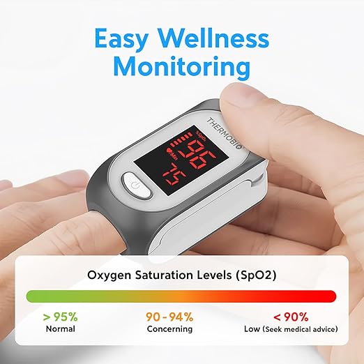 Fingertip Pulse Oximeter SPA30, Blood Oxygen Saturation Monitor, Fast SpO2 Reading Oxygen Meter with Clear OLED Screen