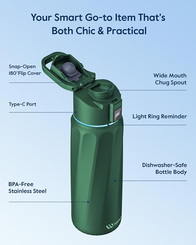 BOOST Smart Water Bottle with Reminder & Tracker, Double Wall Vacuum Insulated Bottles Stainless Steel, 32oz BPA-Free Wide Mouth for School, Gym, Office, Ideal for Mother's Day