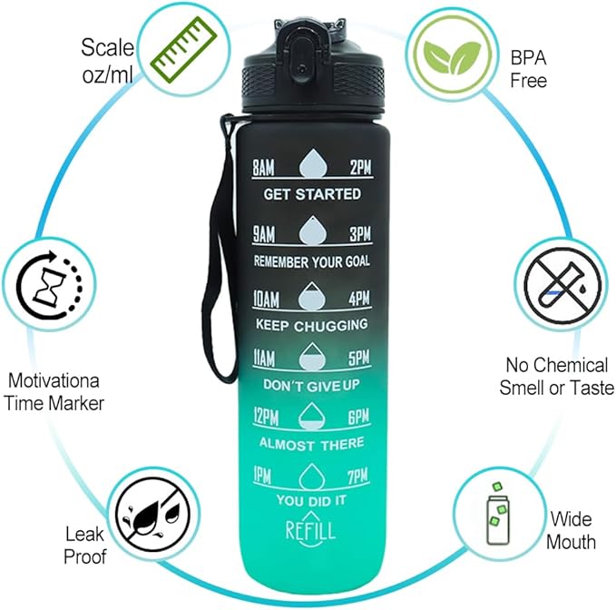 32oz Sports Water Bottle Outdoor, with Drinking Time and Capacity Labels, Sport Water Cups with Straw,BPA Free Leak Proof,for Fitness Gym Running Climbing(Black green)