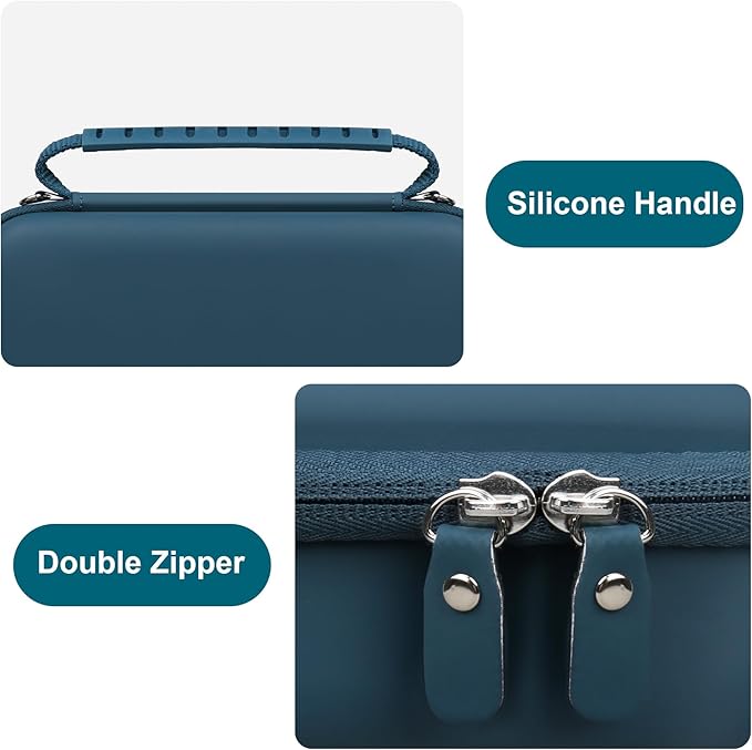 Canboc Carrying Case for Asthma Inhaler, Handheld Spacer for Adults and Kids, Masks, Hard Inhaler Box with Mesh Pocket fit Medicine and Other Essentials, Blue