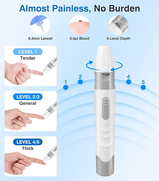 Glucoracy G-425 Blood Glucose Monitor Kit, Blood Sugar Test Kit with Lancing Device, 50 Test Strips and 50 Lancets, Glucose Meter for Home Use, Diabetes Home Testing Kit